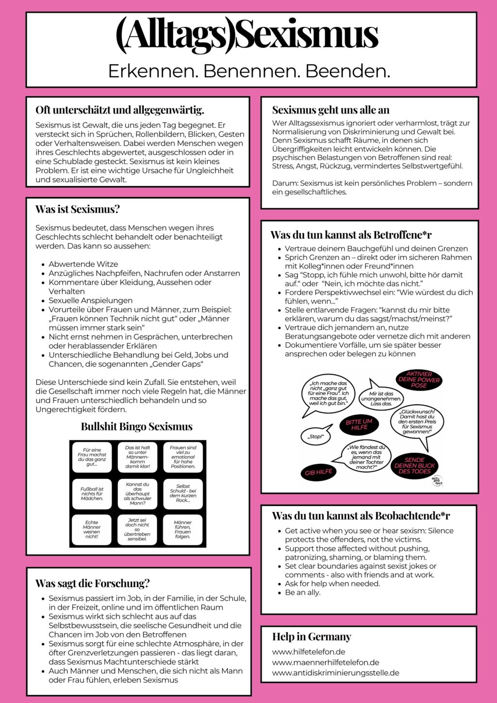 Sexismus Poster . act & protect®
