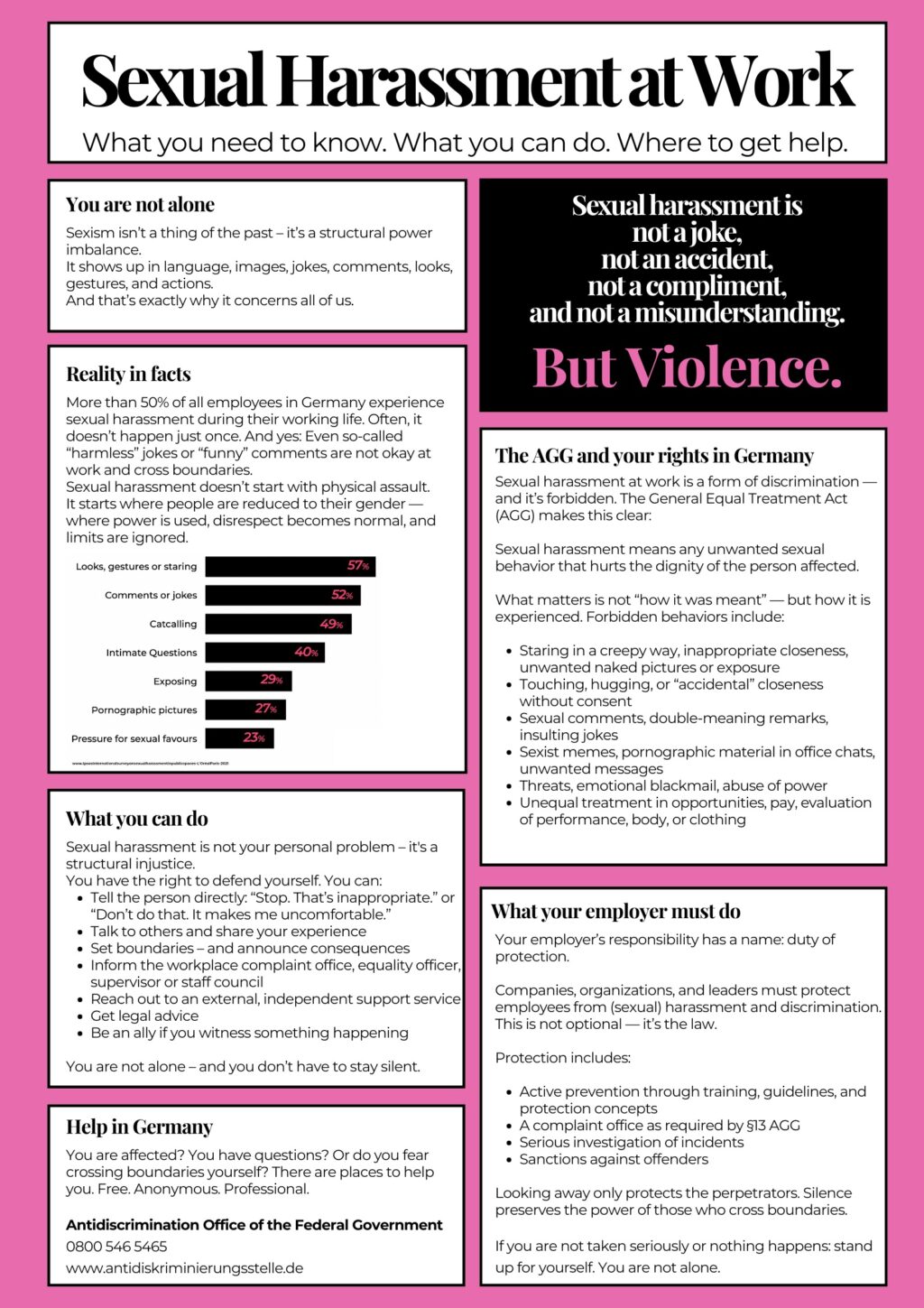 Sexual Harassment at Work Poster act & protect®