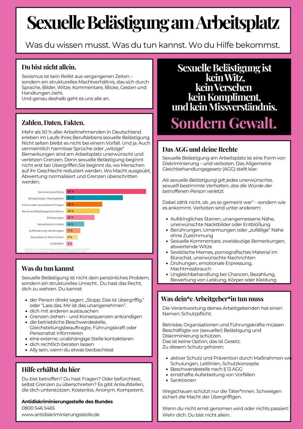 Sexuelle Belästigung am Arbeitsplatz Poster . act & protect®