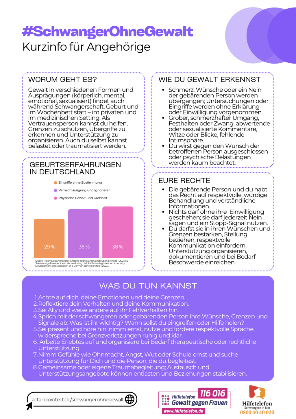 Flyer Angehörige #SchwangerOhneGewalt