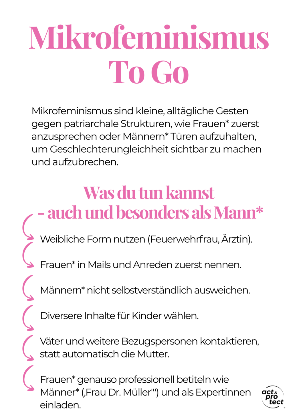 Poster Mikrofeminismus . act & protect®